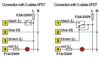 RC05490000CTE.jpg