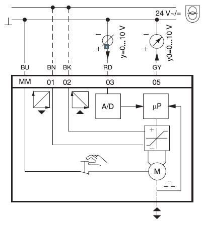 RC10850000CTE.jpg