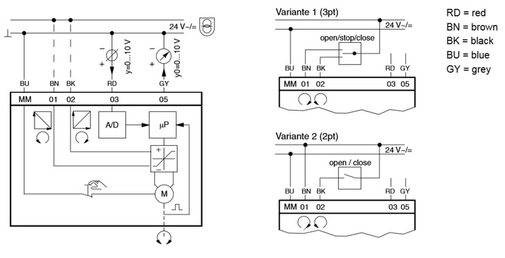 RC10970000CTE.jpg