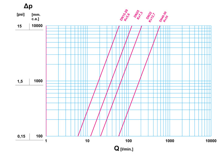 9750BDP.jpg